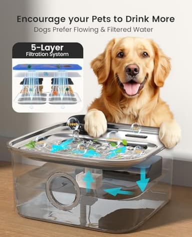 oneisall Dog Water Fountain for Large Dogs, 10L/2.6Gal Dog Fountain Water Bowl with Multi-Filtration & Deeper Drinking Aera, Large pet Water Fountain with Water Window & LED, Ultra-Quiet - Image 3