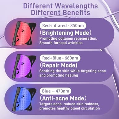 Lovsheme LED Face Mask Light Therapy - Professional Grade Skincare at Home – Red Light Therapy for Face for Acne, Wrinkles, Skin Rejuvenation – 3 Light Modes - Remote Control - includes Eye Protection - Image 3