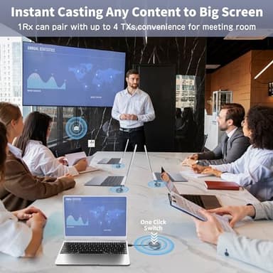 Wireless HDMI Transmitter and Receiver, Plug and Play, Wireless HDMI Extender Kit Support 2.4/5GHz for Streaming Video, Audio and File to Monitor from Laptop/Pc/Tv Box/Projector - Image 2