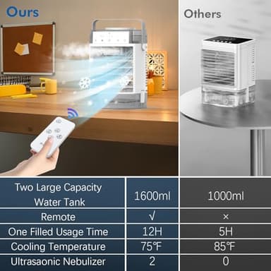 Portable Air Conditioners, Air Cooler with Remoter Evaporative Personal Mini AC, 3 Wind Speed, 2-4-8H Timer, 3 Modes, Colorful Night Light, Portable AC for Room, Car, Bedroom, Camping - Image 4