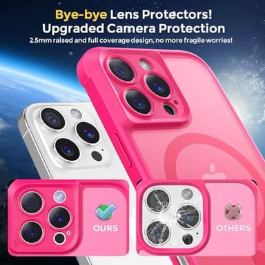Thomo Magnetic for iPhone 16 Pro Max Case, [Full Camera Protection] [Compatible with Magsafe] Military-Grade Shockproof, Anti-Fingerprint Translucent Matte Phone Case,Hot Pink - Image 4