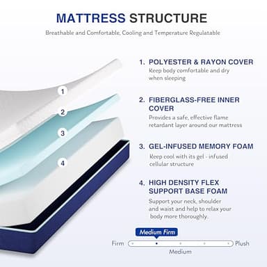 Gelsea 6 Inch Twin Gel Cooling Memory Foam Mattress, Pressure Relief, Medium Firm Support，Bed in a Box, Twin Mattress for Kids, CertiPUR-US Certified - Image 2