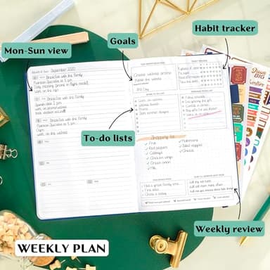 Legend Planner – Weekly & Monthly Life Planner to Hit Your Goals & Live Happier. Organizer Notebook & Productivity Journal. A5 (Mystic Blue) - Image 3