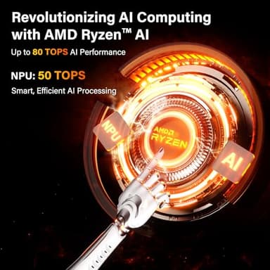 GEEKOM A9 Max AI Mini PC with AMD Ryzen AI 9 HX 370 (80 TOPS) | Radeon 890M, 32GB DDR5 RAM 2TB NVMe SSD, Mini Gaming PC Windows 11 Pro/WiFi 7/BT 5.4/8K Qual Display (HDMI 2.1/USB4/DP1.4)/2.5G Dual LAN - Image 4