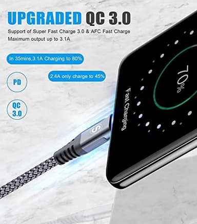 sweguard USB Type C Charger Cable [3-Pack,10ft+6.6ft+3.3ft] iPhone 15 Charger Nylon Braided Cord for iPhone 15 Pro Max Samsung Galaxy S23 S22 S21 S20 S10 S9 Note 20 10 Flip A53 A54 Pixel LG Moto PS5 - Image 2