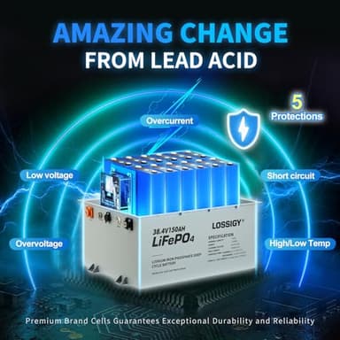 LOSSIGY 36 Volt Lithium Golf Cart Battery with 25A LiFePO4 Charger, 5.76Wh Usable Energy Built in 200A Bluetooth BMS, 1000A Peak Current, Perfect for Trolling Motor - Image 3