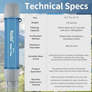 YWF01 Water Filter Straw for Drinking Survival, Portable Water Filter Water Filtration System Prepper Gear and Supplies for Emergency Preparedness, Camping, Hiking, Backpacking and Travel, 8 Pack - Image 7