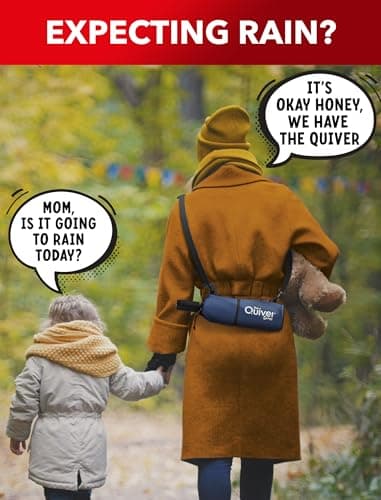 REPEL Windproof Travel Umbrella - Compact & Withstands Winds up to 85MPH, Strongest Premium Auto Folding Umbrella for Rain and Sun - Durable, Light & Portable for Women & Men, Fits Backpack & Cars - Image 4