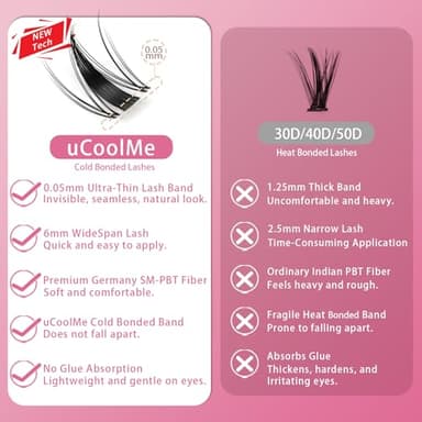 Fairy Lash Clusters 8-18mm Manga Eyelash Clusters C Curl - WideSpan DIY Eyelash Extensions Wet-Look Spiky Anime Lashes Individual Fake Eyelashes Clusters with 0.05mm Ultra-Thin Invisible Lash Band - Image 5