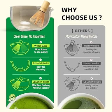 TEANAGOO Matcha Whisk Set Black,7 Pcs Matcha Set,Matcha Kit for Ceremony,Tradition Tea Set for Making Breakfast/Latte,Matcha Whisk Set with Bowl(Chawan)/Whisk and Holder,Gift for Family/Friend - Image 2