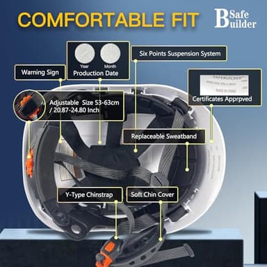 SAFEBUILDER Safety Helmet Hard Hat Adjustable Lightweight Vented Breathable Work Helmet for Men ANSI Z89.1 Approved Industrial & Construction (01-White Hard Hat Only) - Image 5