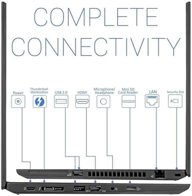 Lenovo ThinkPad T490 Laptop 14" FHD Laptop Computer Win11 Pro, 8th Gen Intel Core i5, 16GB DDR4 RAM, 256GB SSD, Type-C, WiFi, Bluetooth, Camera, (Renewed) - Image 5