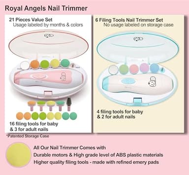 Baby Nail Trimmer 21 in 1, Usage Labeled Case & 13 Extra Replacement Tools, Royal Angels Baby Electric Nail File, Baby Nail Care, Nail Clipper Newborn Toddler Toes & Fingernails Nail Kit (Pink) - Image 3