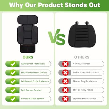 Siivton Kids Booster Seat Protector Mat, Thick, Anti-Slip, Waterproof, with Mesh Pockets for Toys & Snacks, Fits Most Cars, Black - 2 Pack - Image 3