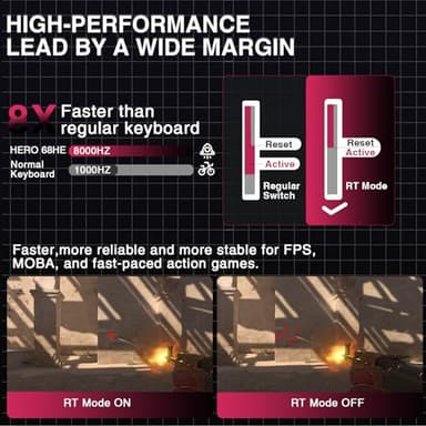 AULA Hero 68 HE 60% Gaming Keyboard Wired, Hall Effect Magnetic Switch Keyboard with 8K Hz Polling Rate, Side Printed PBT Keycaps, RGB Backlit Light Box, Customizable Web Software for PC/Mac Gamers - Image 7