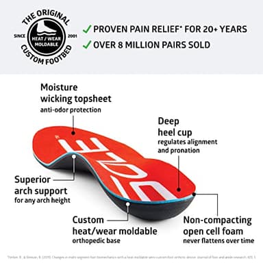 SOLE Active Medium Shoe Insoles - Men's Size 8/Women's Size 10 - Image 4