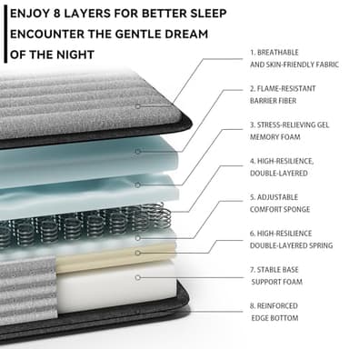 MixDeer Queen Mattress 12inch in a Box,Memory Foam Hybrid Mattress with Pocket Springs and Zoned Support for Back & Lumbar Pressure Relief,Motion Isolation and Edge Support -CertiPUR-US(12 Inch,Queen) - Image 2