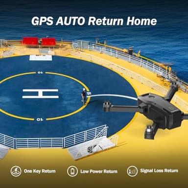 K600GPS Drone with Camera for Adults, 4.5 inch LCD RC Screen, 32G SD Card, GPS Drone Auto Return, Gesture Flight, Brushless Motor, Optical Flow,3 Speeds for Adults/Beginners, Under 249g - Image 3