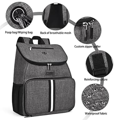 BAGLHER丨Dog Travel Bag, Airline Approved Pet Supplies Backpack, Dog Travel Backpack Accessories Set with 2 Silicone Collapsible Bowls and 2 Food Baskets, Gray - Image 5