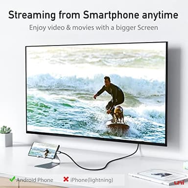 uni USB C to HDMI Cable, [4K, High-Speed] USB Type C to HDMI Cable for Home Office, [Thunderbolt 3/4 Compatible] with Chromebook, MacBook Pro/Air 2023, iPad Pro, iMac, XPS 17, S23-6FT - Image 4