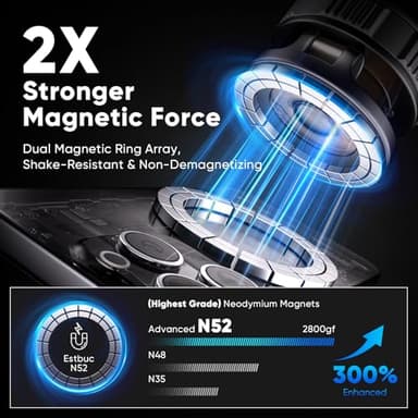 Magnetic Phone Holder for Car [120+ LB Strongest Suction & 2800gf Strongest Magnetic] 360° Adjustable Car Phone Holder for Magsafe Phone Holders for Your Car for iPhone 17 Pro Max 16 15 14 13 12 Plus - Image 4