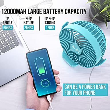 BLBS Clip on Fan 65Hrs Camping Fan with LED Light, 12000mAh Battery Operated Fans & PortableFan Rechargeable, Small Desk Fans USB TravelFan for Tent Camping Golf Stroller, Blue - Image 4