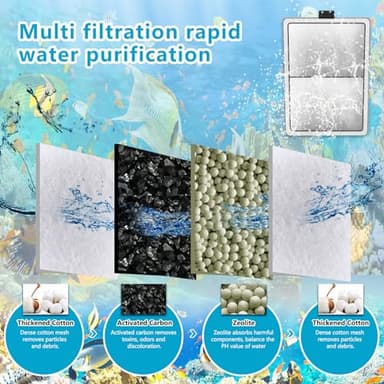SAMANIJA 9-Pack PF-L Filter Cartridge Replacement for Top Fin Silenstream PF20, PF30, PF40 and PF75 Power Filters - Image 3
