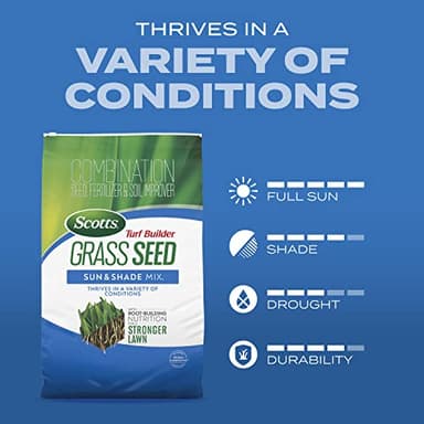 Scotts Turf Builder Grass Seed Sun and Shade Mix with Fertilizer and Soil Improver, Thrives in Many Conditions, 32 lbs. - Image 7