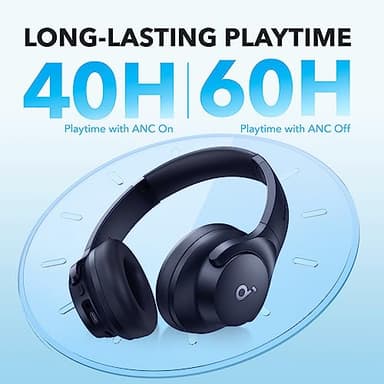Soundcore by Anker Q20i Hybrid Active Noise Cancelling Headphones, Wireless Over-Ear Bluetooth, 40H Long ANC Playtime, Hi-Res Audio, Big Bass, Customize via an App, Transparency Mode - Image 5