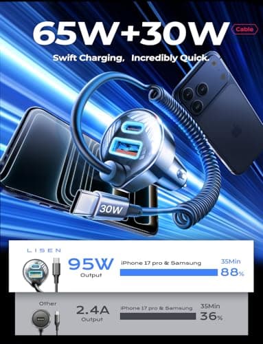 LISEN 65W for iPhone 17 16 15 Pro Max Car Charger USB C Fast Charging,Super Fast for iPhone 15 16 17 Pro Car Charger Type C Adapter Fit iPhone 17 16 15 Air ProMax Plus,Samsung Galaxy S25/24,Android - Image 2