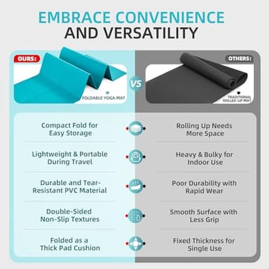 GymCope Foldable Yoga Mat for Travel, 68"x24" Folding Travel Gym Mat for Women Yoga Studio, Packable and Portable Pilates Mat with Storage Bag Easy to Carry, Lightweight Travel Workout Mat, 2mm/4mm - Image 9