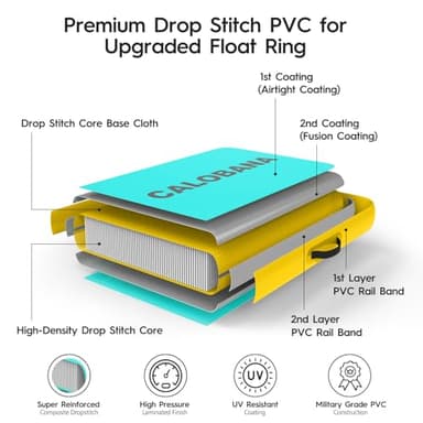 CALOBANA 8' x 8' Heavy Duty Floating Hammock for Multi Person Party Lake Floating Island with Mesh Water Rafts for Lake Tanning Pool Lounger Float for Adults Round Float Mat - Image 4