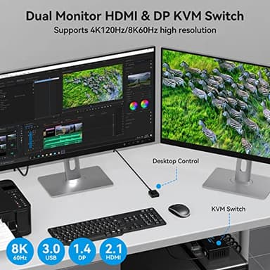 4K@120Hz Kvm Switch 2 Monitors 2 Computers 8K@60Hz HDMI Displayport Dual Monitor KVM Switches 2 Ports for 2 PC Share Mouse Keyboard and 2 Screens with USB 3.0 Cables and Extended Controller - Image 2