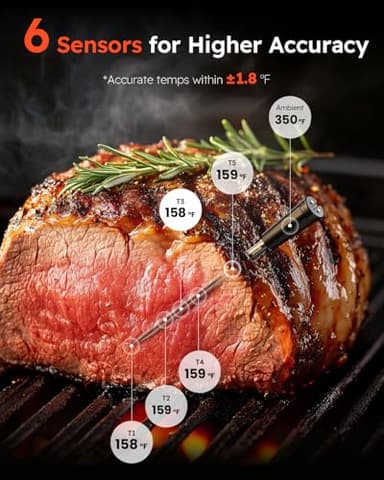 Wireless Meat Thermometer with App Control, 600FT Bluetooth Range, Dual Probes & 6 Sensors, 0.5S Instant Read, LCD Display, IP67 Waterproof Real-Time Monitoring & Smart Alerts for BBQ, Grill, Oven - Image 2
