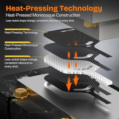 DGYGQ Pickleball Paddles, Carbon Fiber Pickleball Paddle with a 13mm Polypropylene Honeycomb Core, Increased Power for Ultimate Spin & Consistency - Image 2