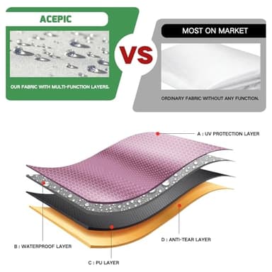 Acepic Instant Canopy Tent Sidewalls for 12x12 Pop Up Canopy 210D Waterproof, 3 Piece Sidewalls, White(3PCS Sidewall Only, Canopy Tent NOT Included) - Image 5