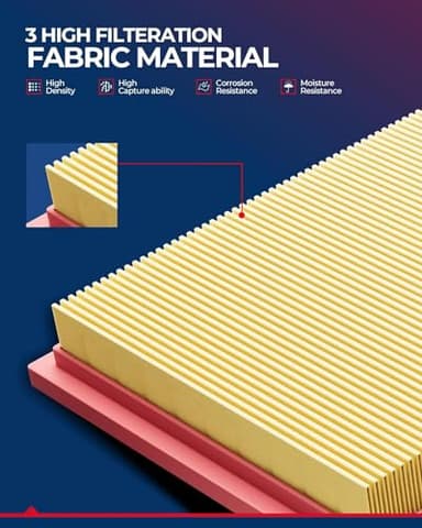 KAX Engine Air Filter, CA9007 Replacement for BMW 325i, 325Ci, X3 2004-2006, Z4 2003-2006, 330Ci, 325xi, 330i, 323i, 330xi, 328i, 530i, M3, 323Ci & More - Image 4