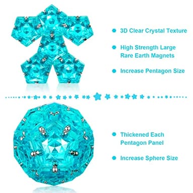 Magnetic Fidget Sphere - Pentagons Magnets Balls - 12 Piece Set - Crystal Bright Blue - Magnet Fidgets Toy - Creativity Beyond Imagination, Inspirational, Recreational, Desk Toys for Adults - Image 2