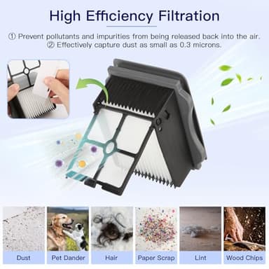 S3/S5/S7 Roller Brush Replacement Compatible with Tineco Cordless Vacuum Cleaner, Include 3 Brush Rollers 3 Filters (S3) - Image 4