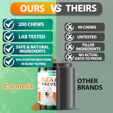 Carmelie Flea and Tick Prevention for Dogs Chewables - 200 Soft Chews Natural Dog Flea and Tick Chewables, Oral Flea Supplement for Dogs, Puppy Flea Support - All Breeds & Ages - Chicken Flavor - Image 8