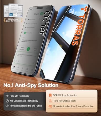TORRAS Uncrackable 9H+ for iPhone 16 Pro Max Privacy Screen Protector [ 12FT Military-Grade Anti Shatter] [Top 25° Anti Spy, Data Protection] Full Coverage Tempered Glass, 2-Pack 6.9" - Image 4
