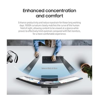 SAMSUNG Viewfinity S65UA Series 34-Inch Ultrawide QHD Curved Monitor, 100Hz, USB-C, HDR10 (1 Billion Colors), Height Adjustable Stand, TUV-certified Intelligent Eye Care (LS34A654UBNXGO),Black - Image 4