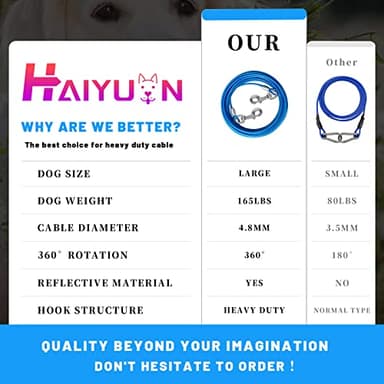 HaiYUAN Dog Tie Out Cable 10/15/20/25/30 FT Runner for Yard Steel Wire Cable with Durable Superior Clips Blue Chains for Outside Dog Lead for Large Up to 165 Lbs - Image 4