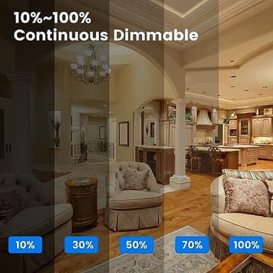 EdisonPar A19 LED Light Bulb, 100W Equivalent, Efficient 14W, 1600 Lumens, Dimmable, E26 Medium Base, Frosted, 3000K, Warm White - (Pack of 8) - Image 2