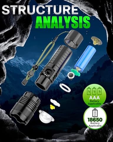 Victoper LED Flashlights, High Powered High Lumens Super Bright Tactical Flashlight, Rechargeable, 5 Modes Zoomable Waterproof Flash Lights for Emergency, Outdoor, Home, Camping, Hiking - Image 5