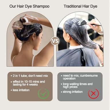 Agthyuve Dark Brown Hair Dye, Hair Dye Shampoo for Men and Women, Hair Color Shampoo For Home Use, Shampoo Para Canas, Hair Dye Shampoo 3 in 1, 16.9 Fl Oz (Dark Brown) - Image 4