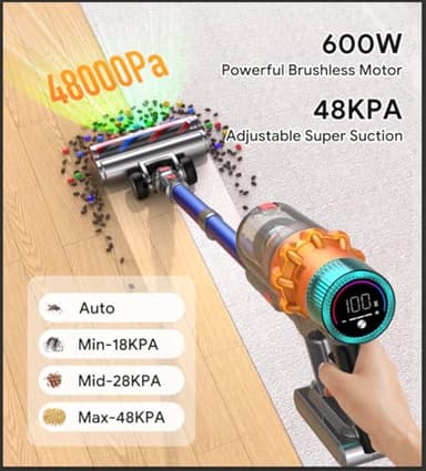 REBANIC Cordless Vacuum Cleaners for Home,8-in-1/65Min/600W/48Kpa Powerful Suction,Self-Standing Cordless Stick Vacuum Cleaner,Lightweight Anti-Tangle Rechargeable Vacuum for Floor/Carpet/Pet Hair/Car - Image 2