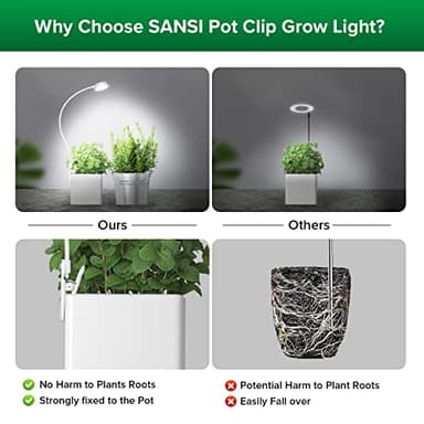 SANSI Grow Lights for Indoor Plants, Pot Clip LED Plant Lights for Indoor Growing, Full Spectrum, with 4-Level Dimmable, Auto On Off 3 6 12 Hrs Timer for Small Plants, Gardening Gifts White 5V 4-Pack - Image 2