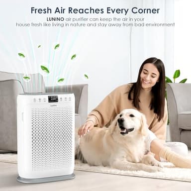 Air Purifiers for Home Large Room up to 2400sq.ft, LUNINO H13 HEPA Air Filter with PM 2.5 Display Air Quality Sensors, Aromatherapy Function, Air Cleaner for Dust, Smoke, Dander, Pets Hair, Pollen - Image 2