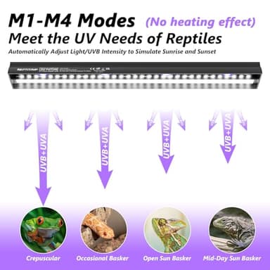 REPTITRIP 16-INCH LED UVB Light for Reptiles, LED Reptile Light Fixture Controller with Dimming and 4 UVI Modes, 14W Aluminum UVA UVB Lamp for Turtles, Snakes, and Bearded Dragons, 6500K - Image 2